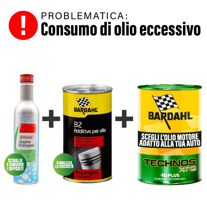 KIT ADDITIVO B2 OIL TREATMENT + CASTROL ENGINE SHAMPOO + OLIO MOTORE