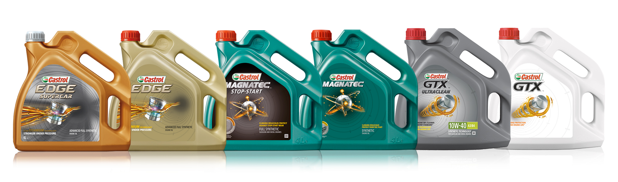 Castrol
